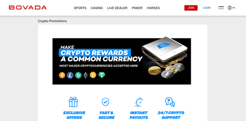 Bovada USDT casino review screenshot 3